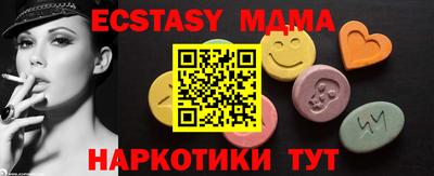 марки nbome Сланцы